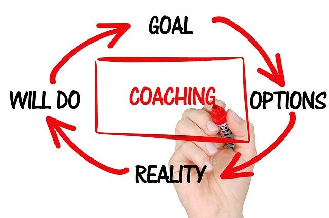 Was macht ein Life-Coach / Pixabay